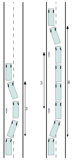 A diagram of a bus passing a stationary cyclist and a moving cyclist.
