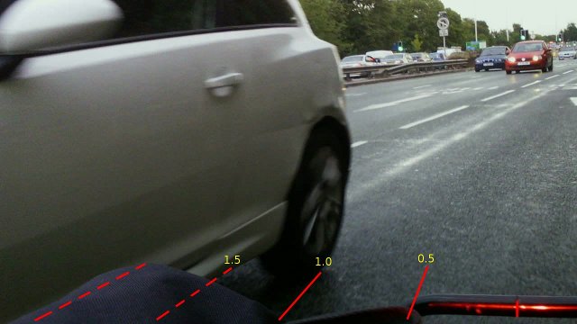 Close pass rear view with raster.